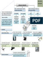 217938083-Sistema-de-Suspension-mapa-Conceptual