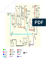 Diagrama Industrial Practica 3 Diels Alder