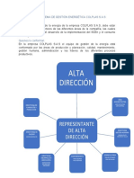 Borrador EQUIPO SGEn (Funciones y Responsabilidades)