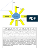 Module 2 Dulaang