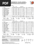 George Washington VS Woodrow Wilson AAAA QTR Final 1 Final Box