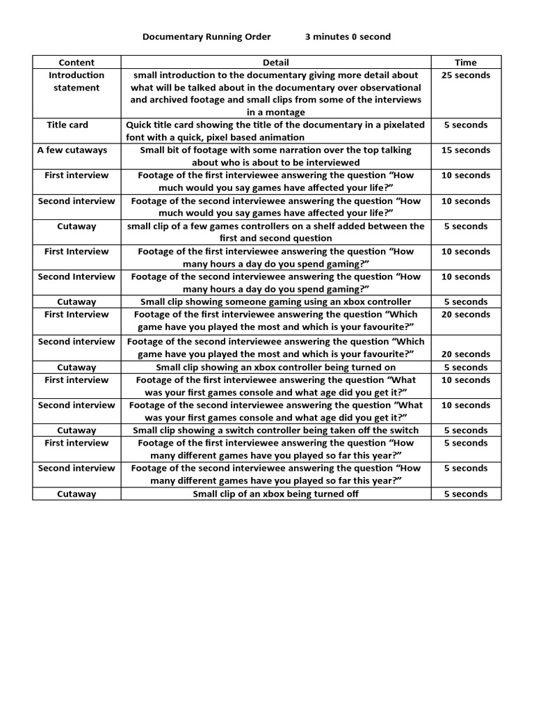 Documentary Running Order | PDF
