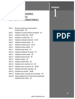 Apéndice 1 Tablas y Diagramas de Propiedades Sistema Internacional