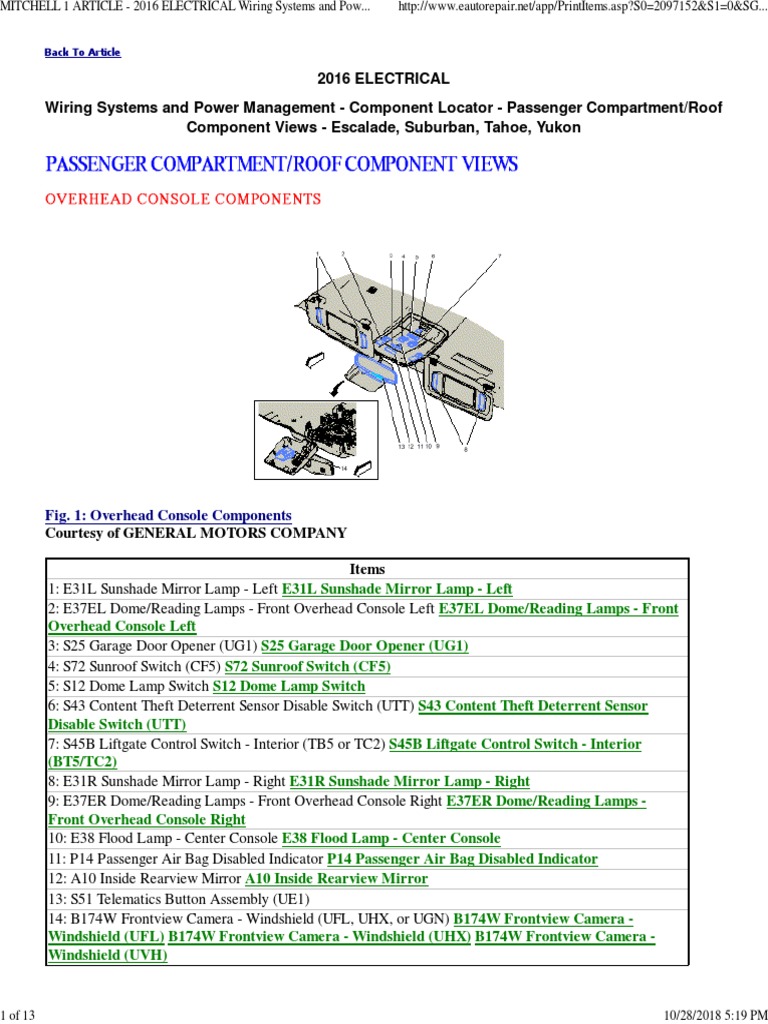 Component Locator - Passenger CompartmentRoof Component Views | PDF ...