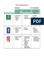 Plan Uso Redes Sociales, Unidad 1