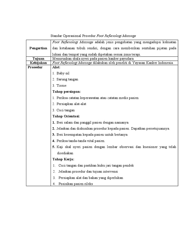 Terapi Foot Massage Pada Kasus Palliative Care | PDF