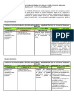 Priorizacion 4° Periodo.