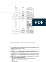 DIAGRAMA DE FLUJO