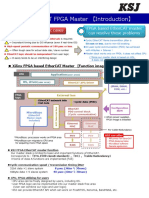 KSJ FPGA EtherCAT Master Introduction