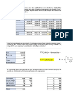 Análisis de inversión horno industrial