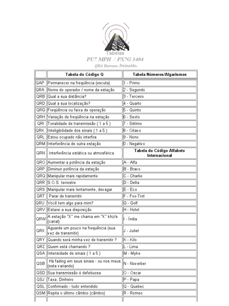 Codigo Q | PDF | Natureza
