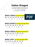 Modos Gregos