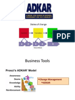 ADKAR Change Management Model Slides