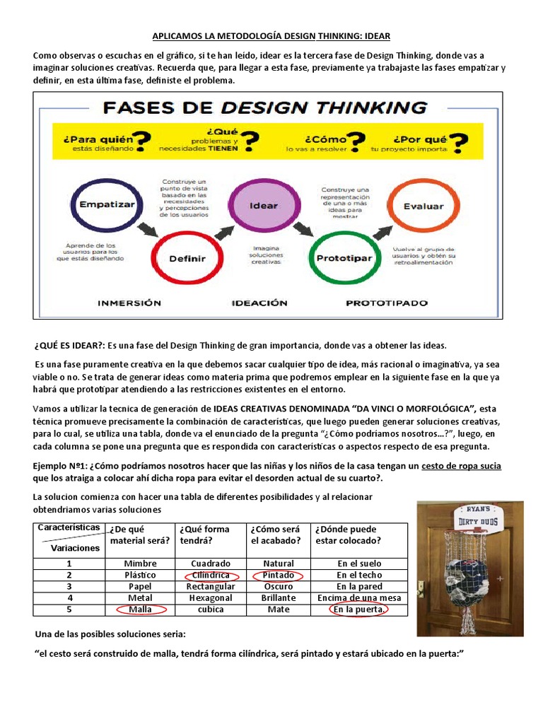 Fase Idear en Design Thinking | PDF | Naturaleza