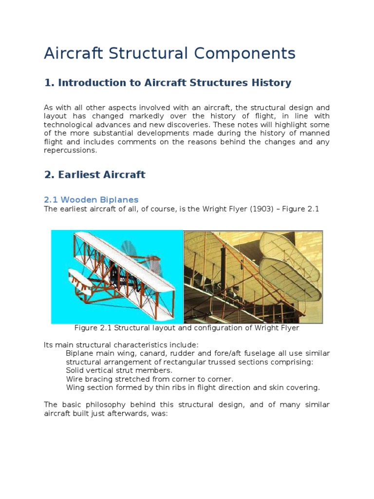 Introduction to Aircraft and Structural Components I Biplane Monoplane