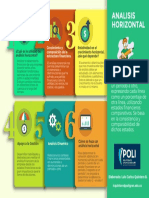 Analisis Horizontal