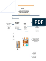 Semana 1 Inventarios Mapa