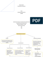 Mapa Conceptual - Generalidades de La Planeacion