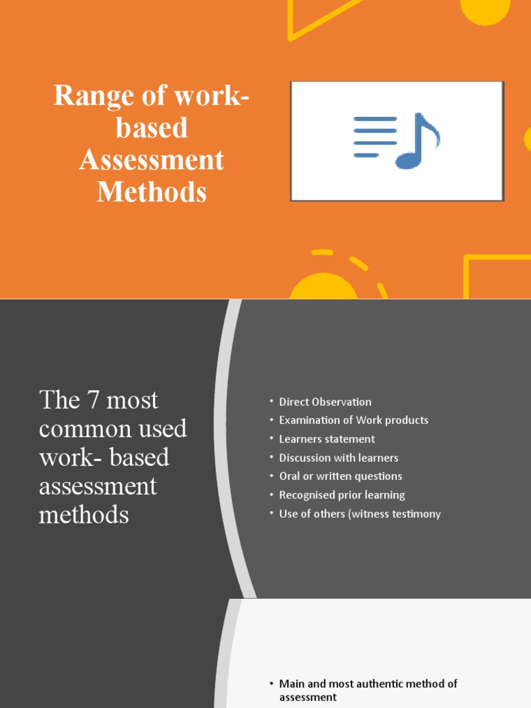 Range of WorkBased Assessment Methods PDF Witness Educational
