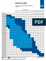 Possible Combinations of Tire Widths and Inner Rim Widths