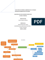 MAPA MENTAL Textoexplicativo