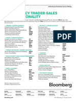 Fixed Income - Govt Agency Trader Sales Cheat Sheet