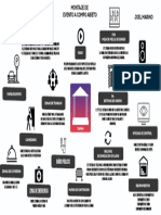 Elementos de Montaje de Evento A Campo Abierto