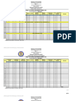 Daily Lesson Plan Monitoring Log: Cabugao Elementary School