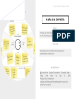 Mapa da Empatia