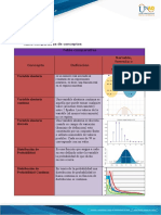 Tabla de Conceptos