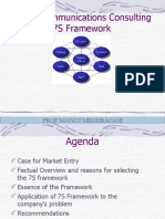 Boston Communications Consulting 7S Framework: Prof - Manoj Meghrajani