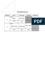 Jadual Pembuat Soalan 2021 (Sains Sukan)