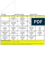 Lunch Menu March