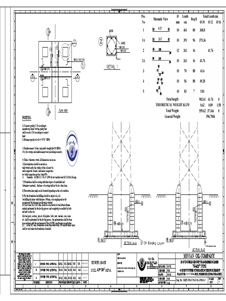Foundations Model - pdf3 | PDF | Building Technology | Civil Engineering