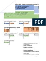 Ejercicio - Sesion N°2 - Costos