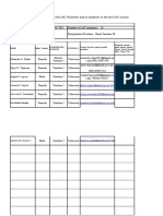 Form 1: Lac Profile