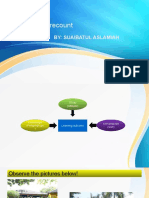 Suaibatul Aslamiah - Presentation - Modul 4 - KB 2