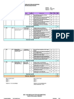 Kisi-Kisi PTS 2 Kelas 1 2020-2021