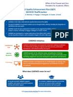 CADENCE Quality Enhancement Plan (QEP) SACSCOC Reaffirmation