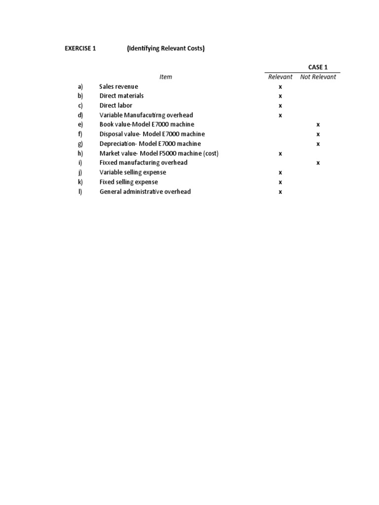 Solutions To Chapter 11 - Exercises 1 - 13 | PDF | Labour Economics ...