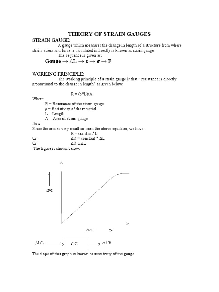 Theory of Strain Gauges