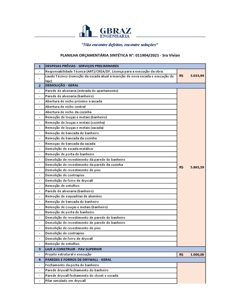 Planilha Sintética Final - Vivian - Apto B 1008 | PDF | Drywall | Pia, image size:768x1024