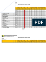 Format RKTL PK FasKab Sandes 2021 - Idee