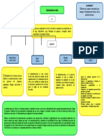 Administración Educativa