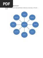 Directions: Draw Your Concept Map On Globalization: Explain Your Concept Map in A 100 Words in Essay