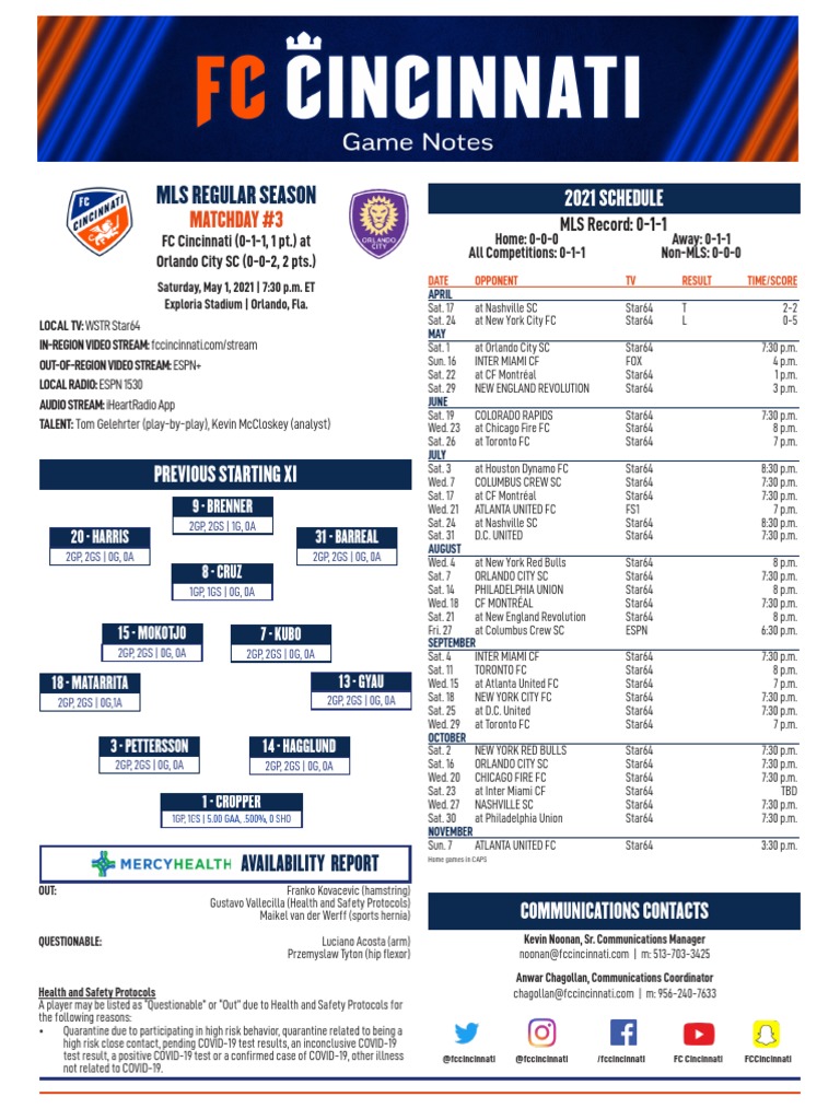 FC Cincinnati at Orlando City SC PDF Major League Soccer