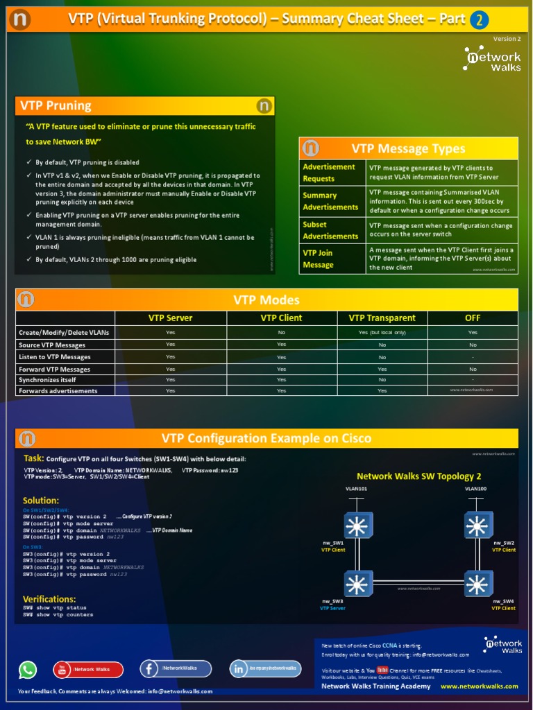 Cisco VTP Notes Part 2 Cheat Sheet Network Walks | PDF | Network ...