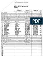 Daftar Penghuni Kost Tahun 2021