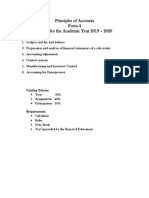 Principles of Accounts Form 4 Topics 2019-2020
