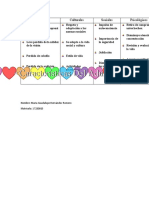 Características Del Adulto Maduro